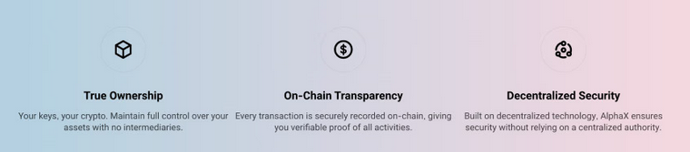 امنیت صرافی الفاایکس alphax